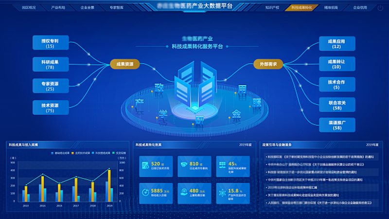 医用离心管：如何选择合适的批发价格？**